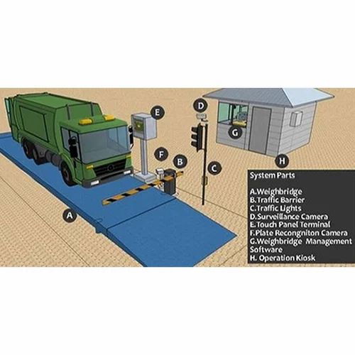 Weighbridge Automation System